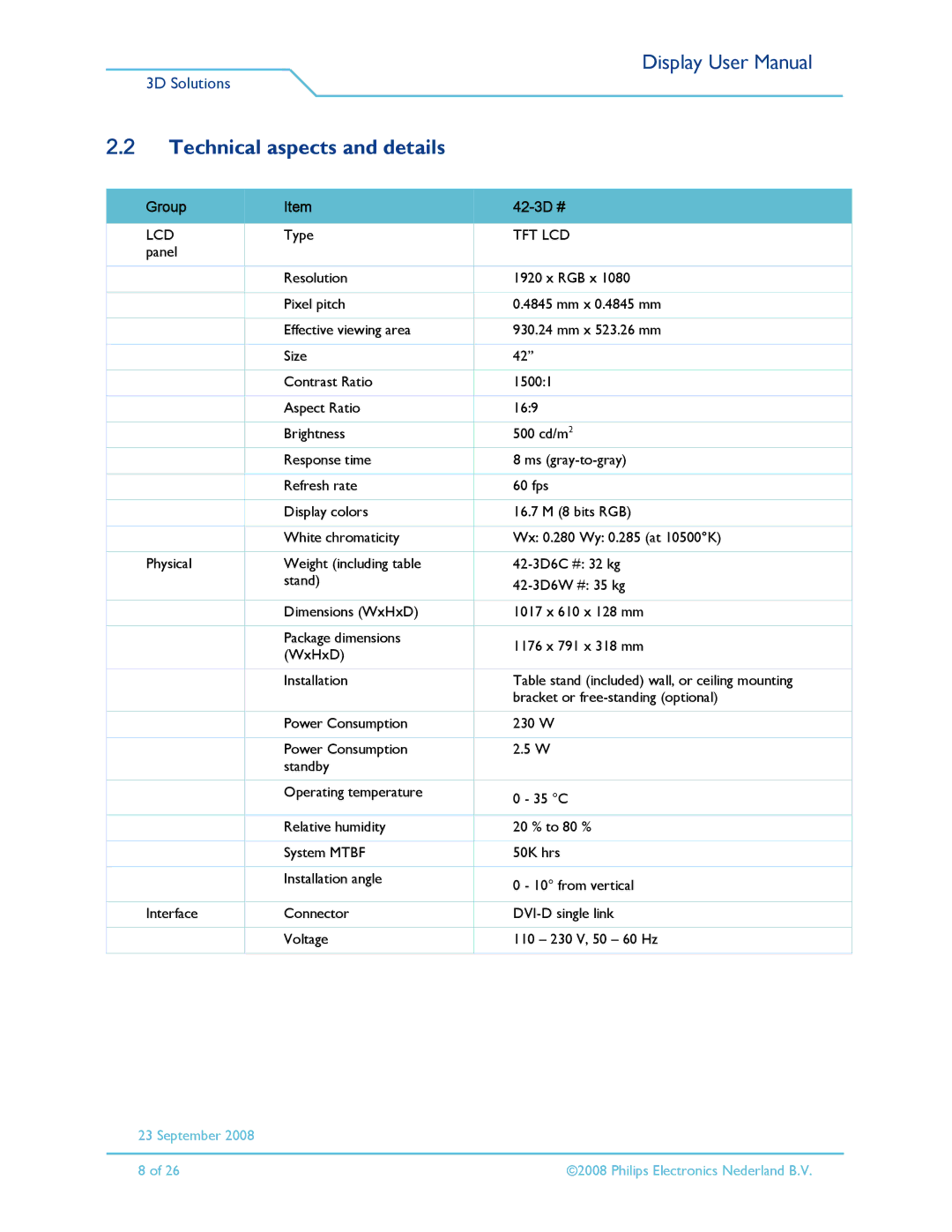 Philips 42-3D6W02/00, 42-3D6C02/00, 42-3D6W01/00, 42-3D6C01/00 user manual Technical aspects and details, Group 42-3D # 