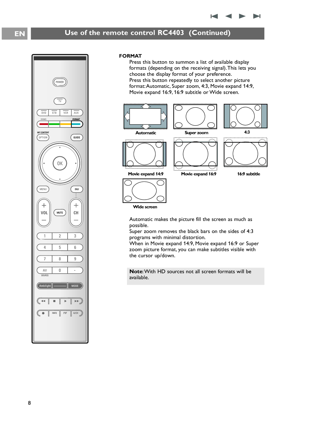 Philips 42-50-63PF9631D/37 warranty Format 