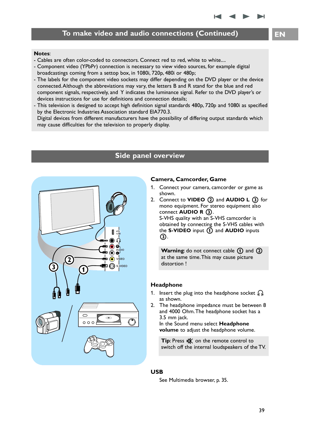 Philips 42-50-63PF9631D/37 warranty Side panel overview, Camera, Camcorder, Game, Headphone, Mm jack 