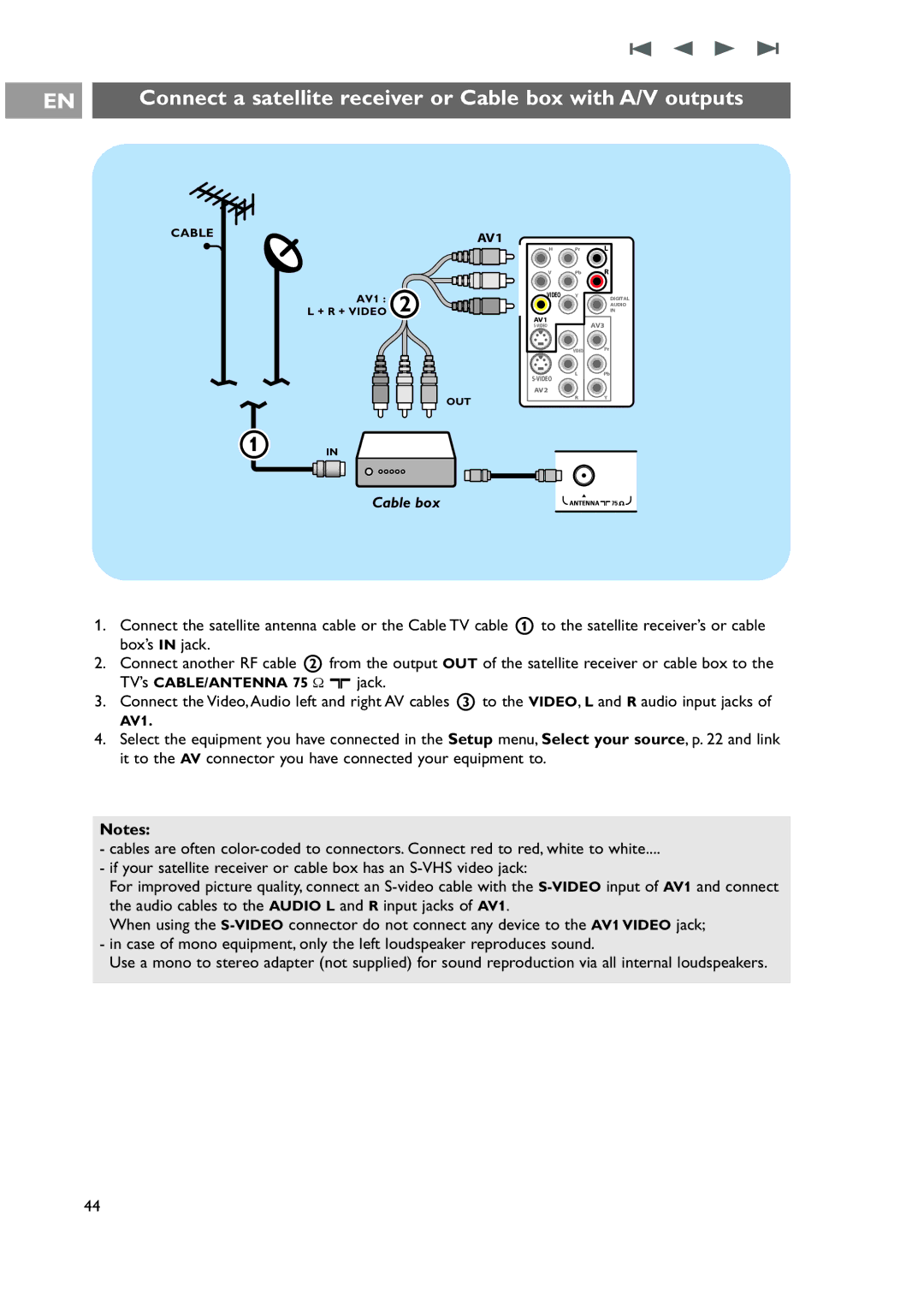 Philips 42-50-63PF9631D/37 warranty Connect a satellite receiver or Cable box with A/V outputs 