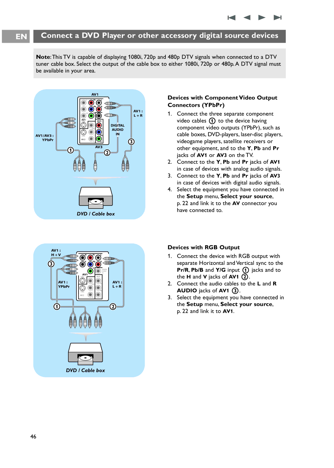 Philips 42-50-63PF9631D/37 warranty Devices with Component Video Output Connectors YPbPr, Devices with RGB Output 