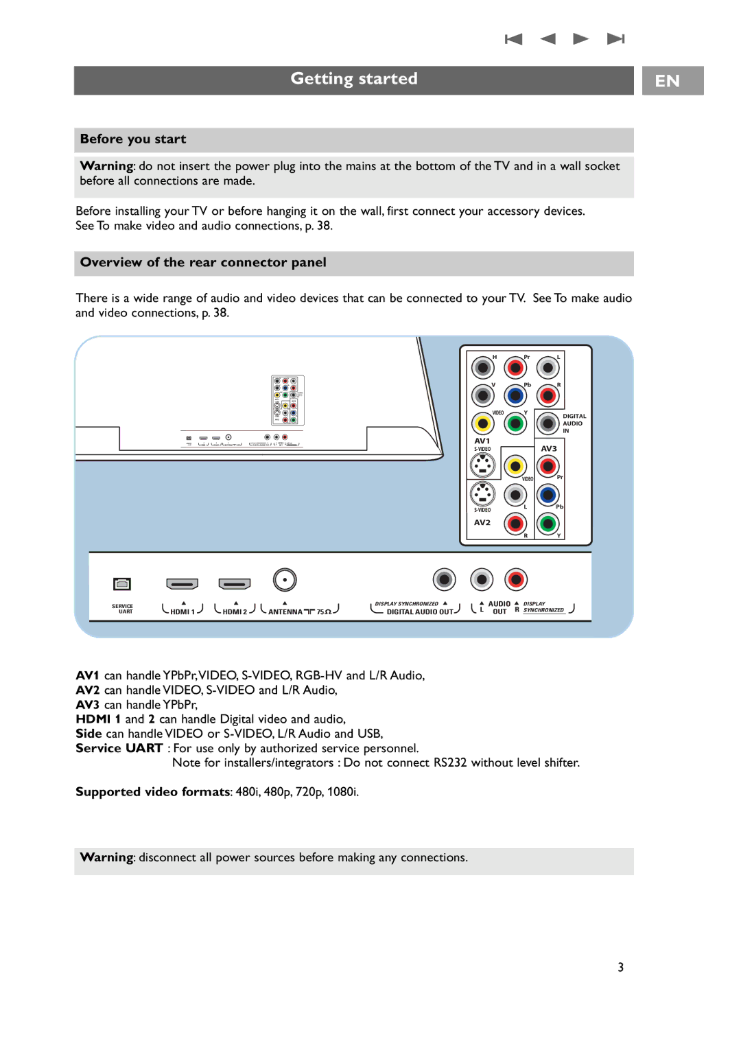 Philips 42-50-63PF9631D/37 warranty Getting started, Before you start, Overview of the rear connector panel 