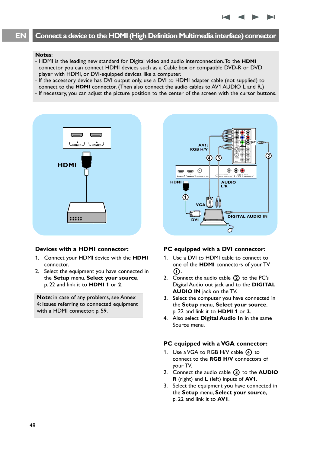 Philips 42-50-63PF9631D/37 warranty Devices with a Hdmi connector, PC equipped with a DVI connector 