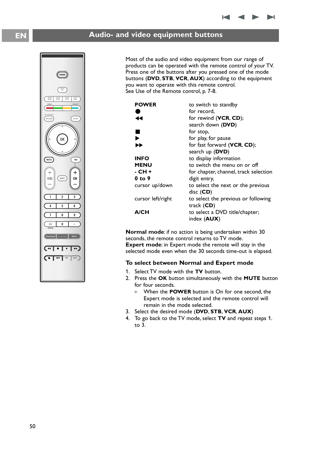 Philips 42-50-63PF9631D/37 warranty Audio- and video equipment buttons, To select between Normal and Expert mode 