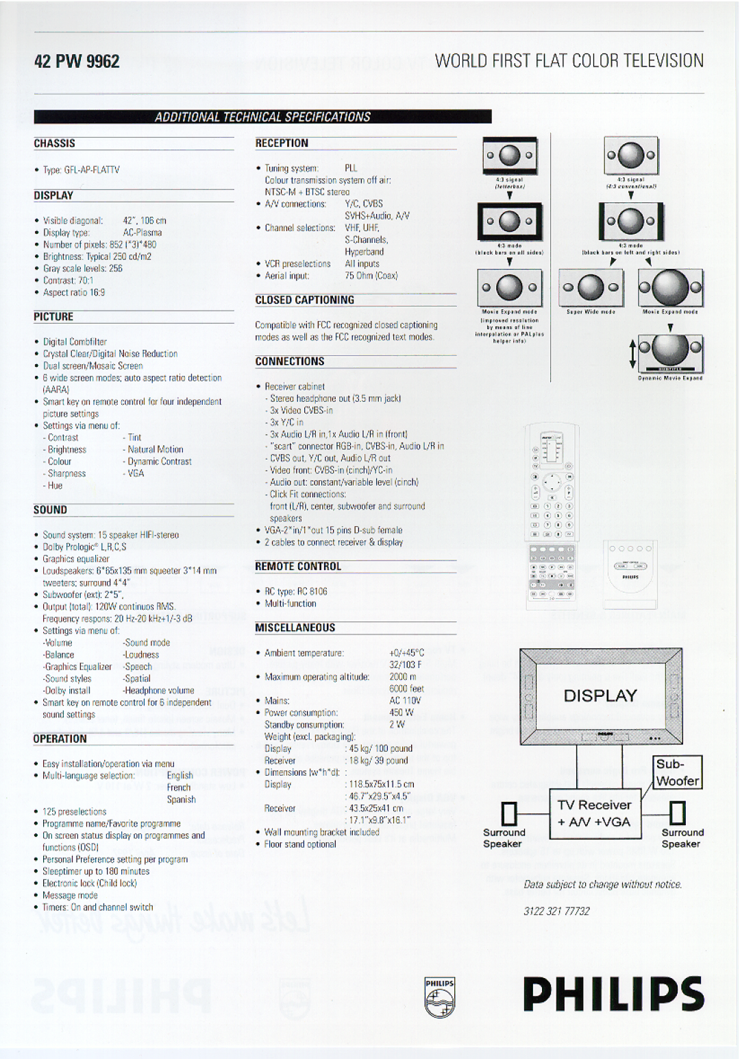 Philips 42 PW 9962 manual 