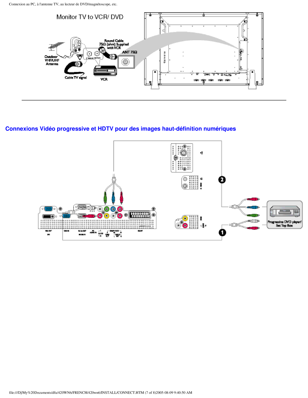 Philips 420WN6 manual 