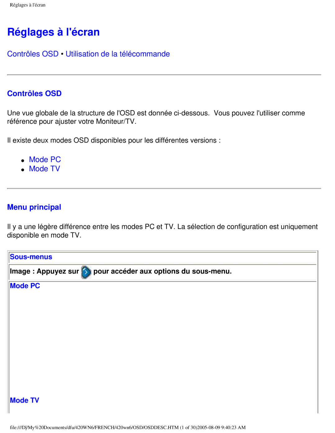 Philips 420WN6 manual Réglages à lécran, Contrôles OSD, Menu principal, Sous-menus, Mode PC Mode TV 