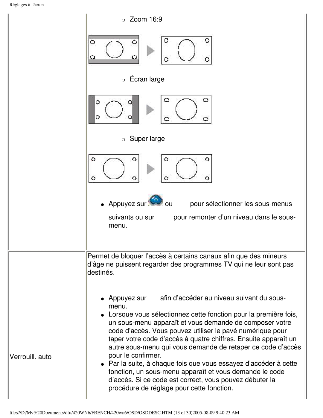 Philips 420WN6 manual Réglages à lécran 