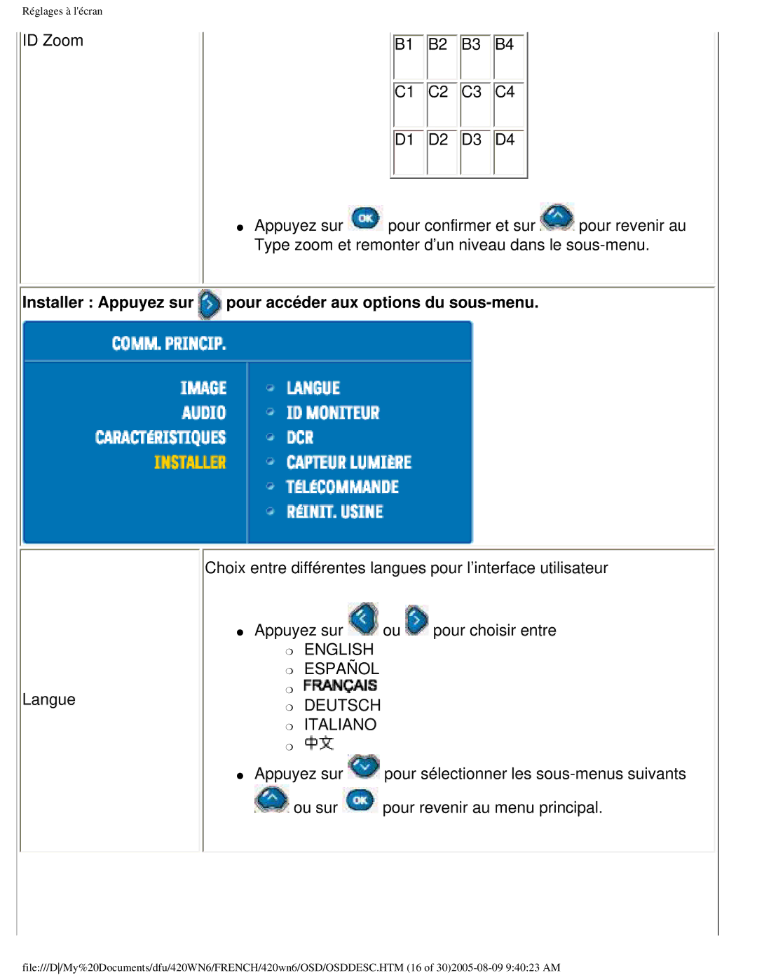 Philips 420WN6 manual Installer Appuyez sur pour accéder aux options du sous-menu, English Español, Deutsch, Italiano 