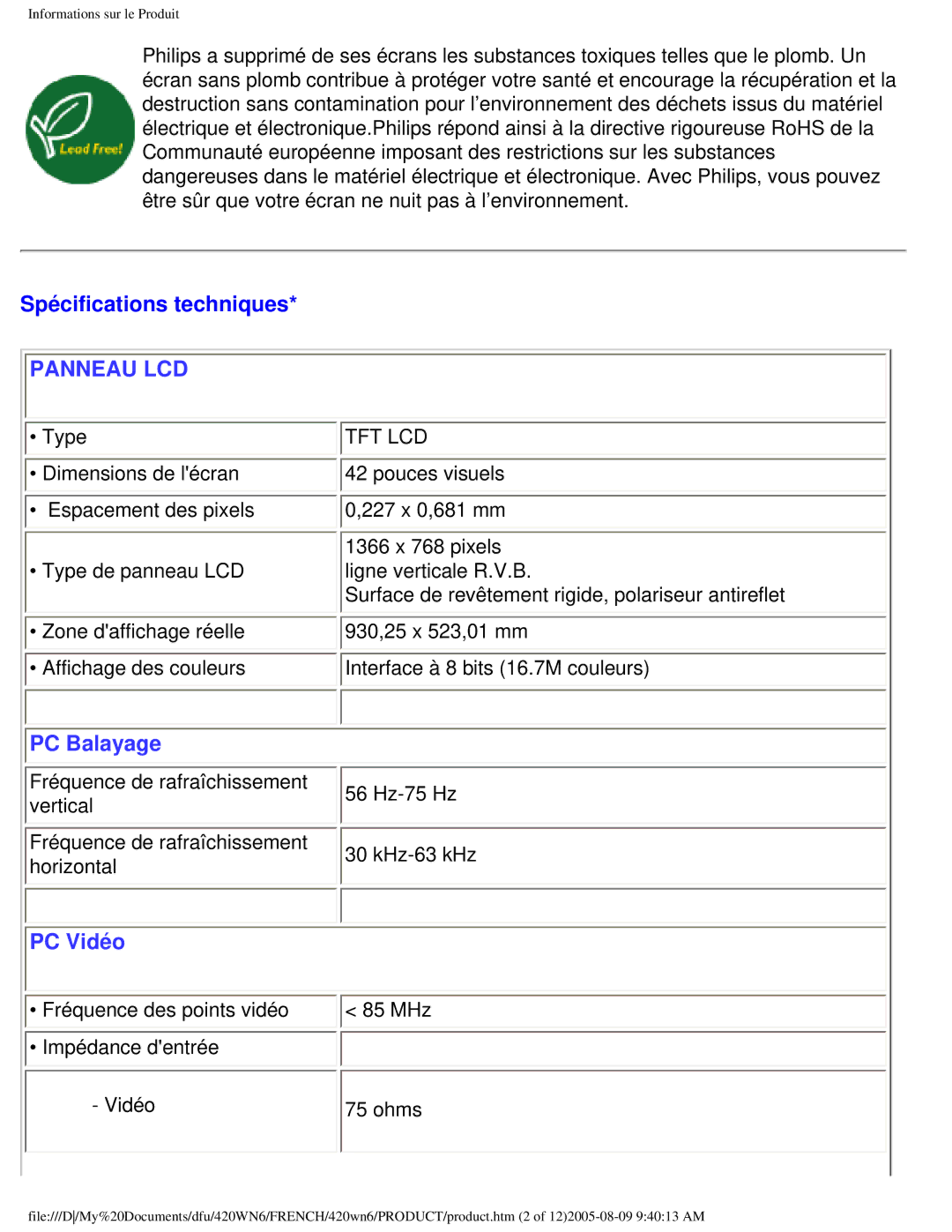 Philips 420WN6 manual Spécifications techniques, Tft Lcd 