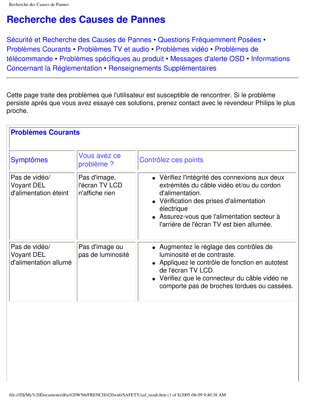 Philips 420WN6 manual Recherche des Causes de Pannes, Problèmes Courants 