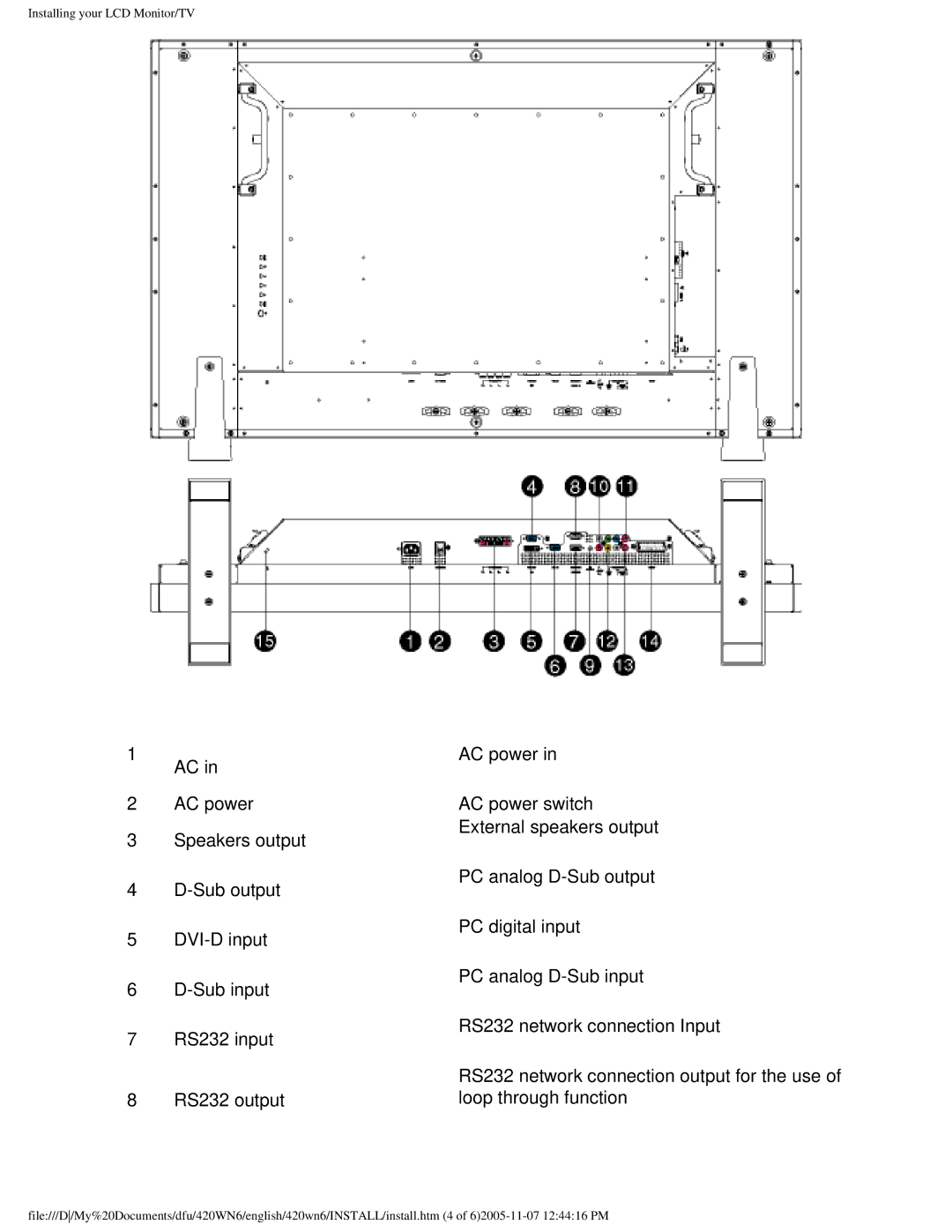 Philips 420WN6 manual Installing your LCD Monitor/TV 