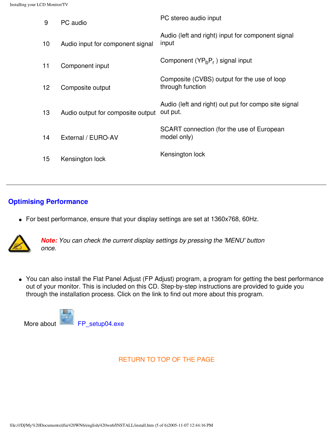 Philips 420WN6 manual Optimising Performance 