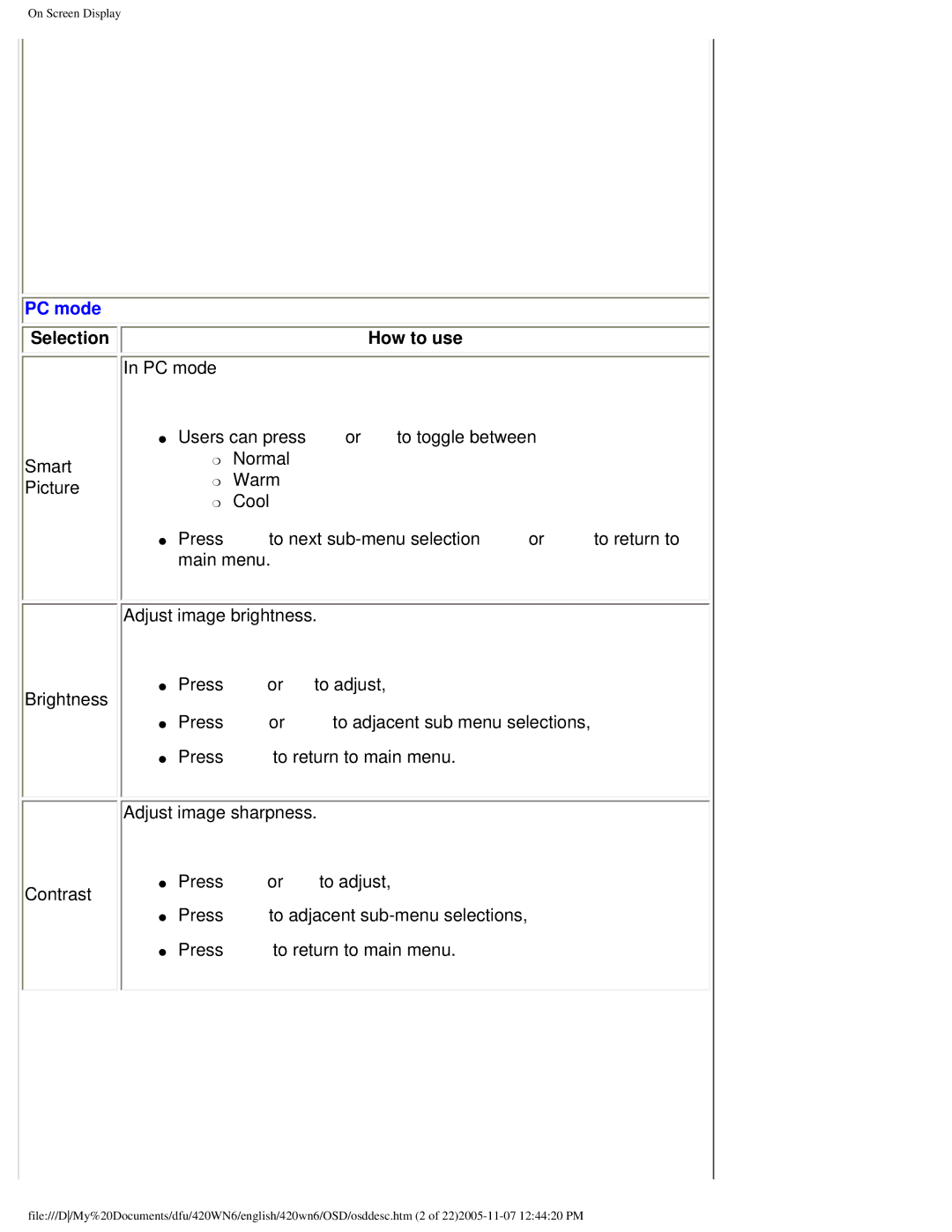 Philips 420WN6 manual Selection How to use PC mode 