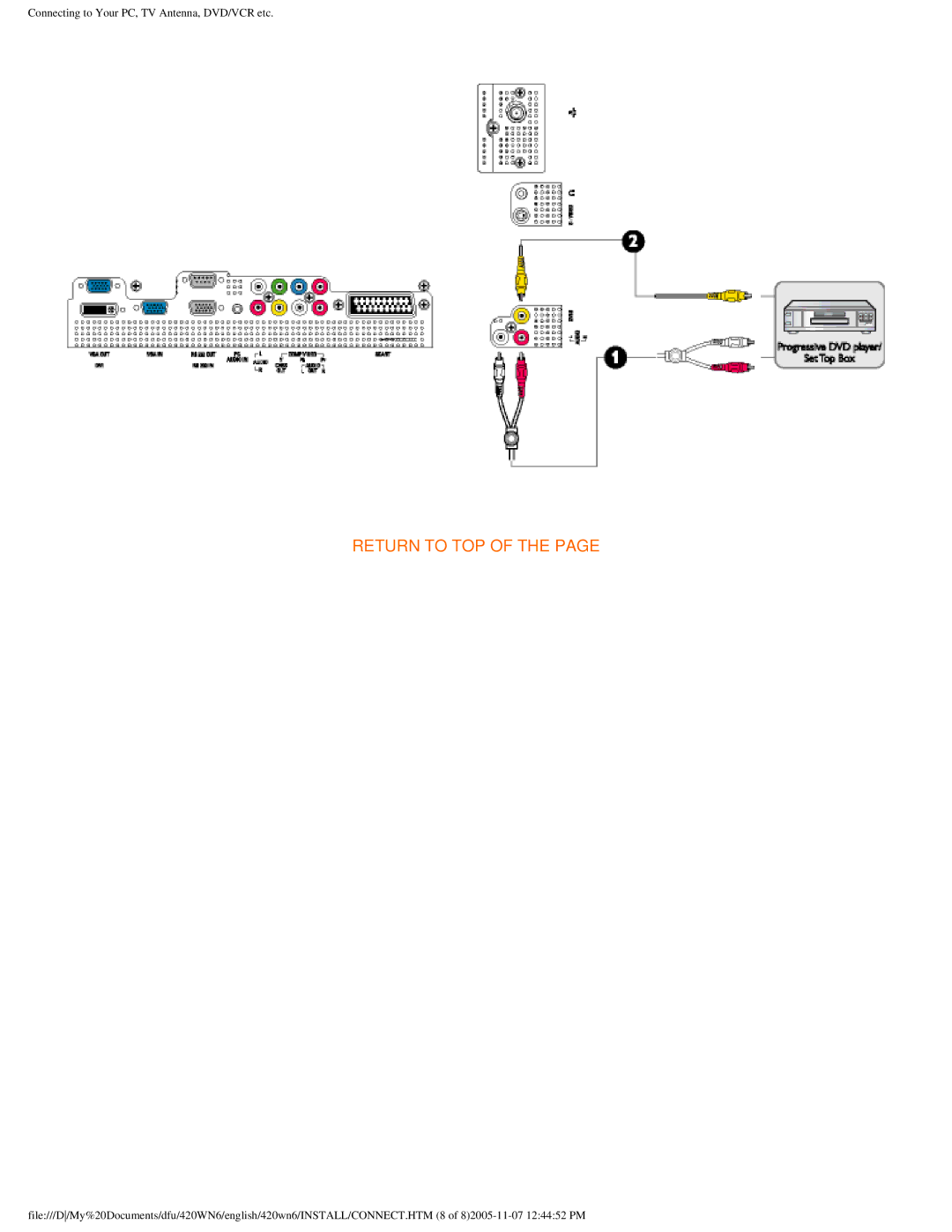 Philips 420WN6 manual Return to TOP 