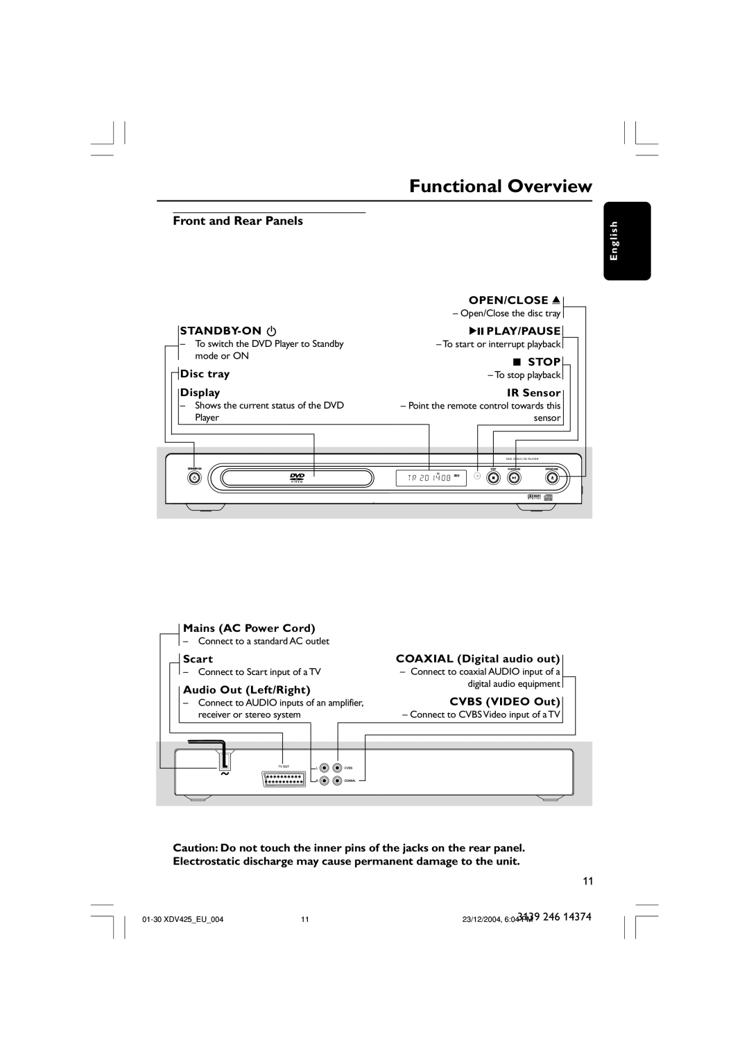 Philips 425 user manual Functional Overview, Front and Rear Panels 