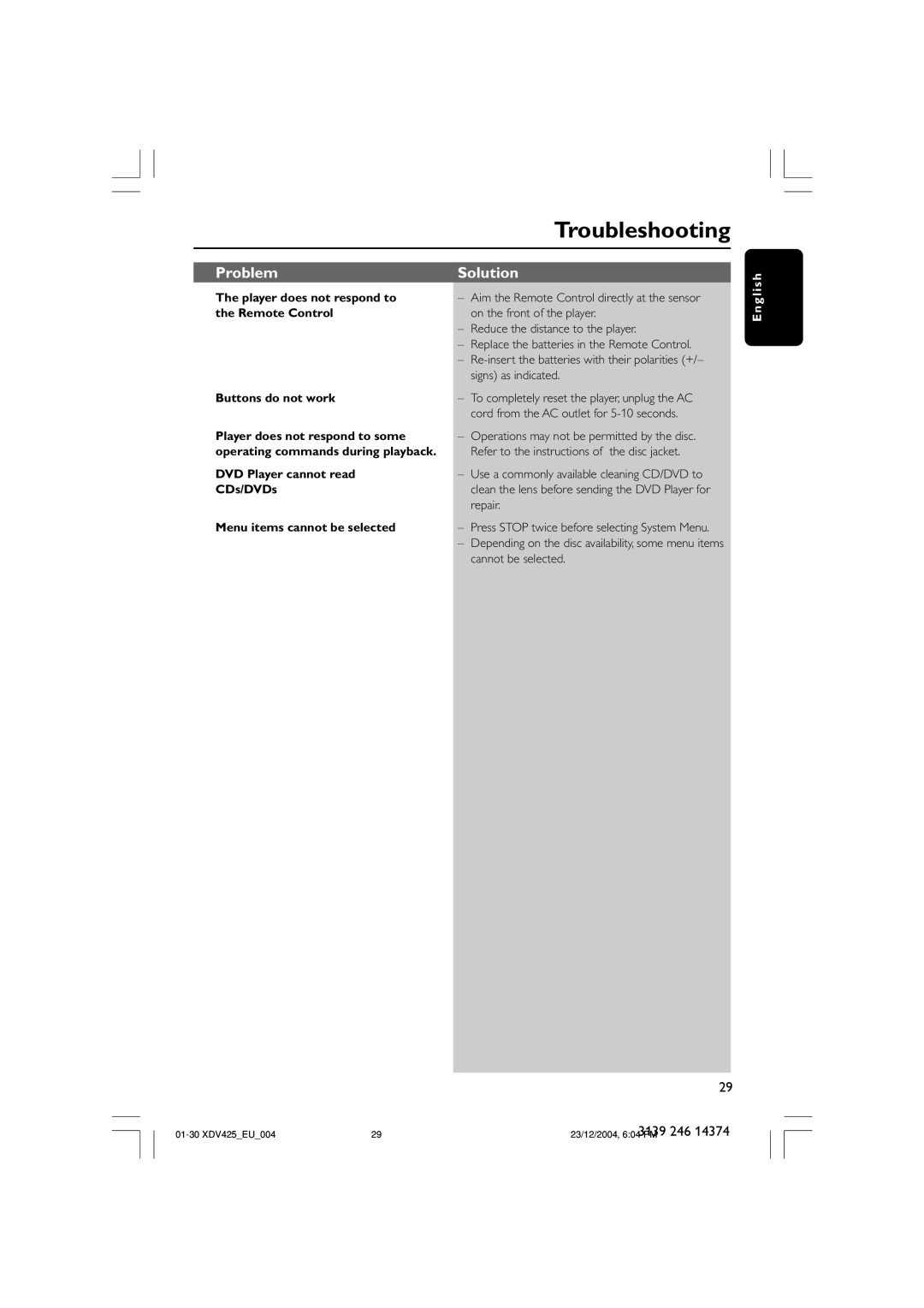 Philips 425 user manual Troubleshooting 