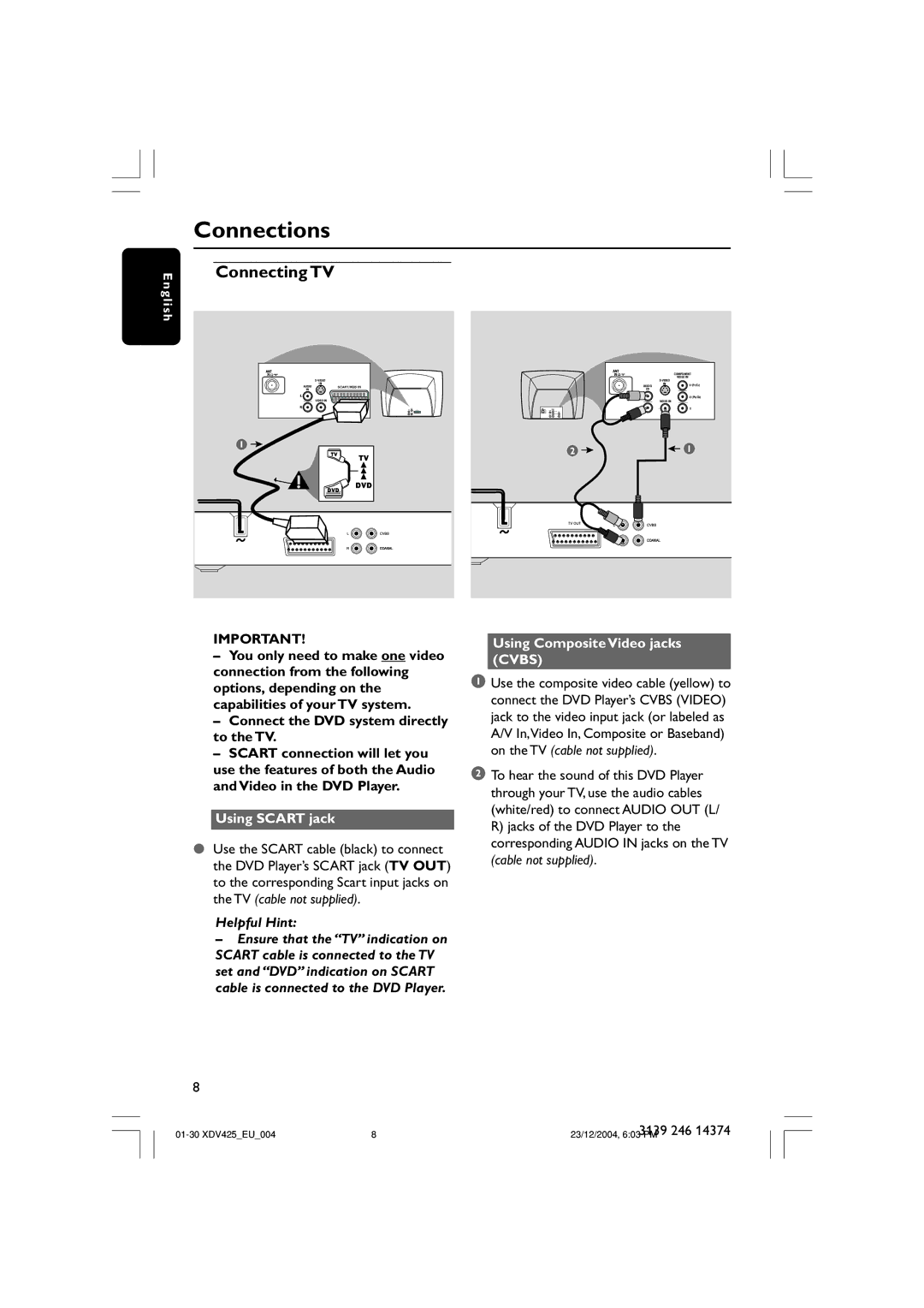 Philips 425 user manual Connections, Using Scart jack, Using Composite Video jacks Cvbs 