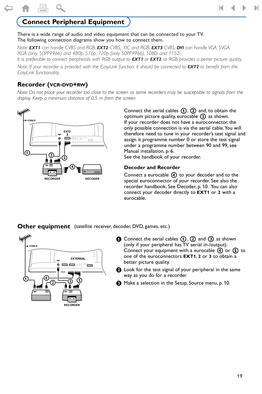 Philips 42/50PF9966 manual Connect Peripheral Equipment, Recorder VCR-DVD+RW, Decoder and Recorder 