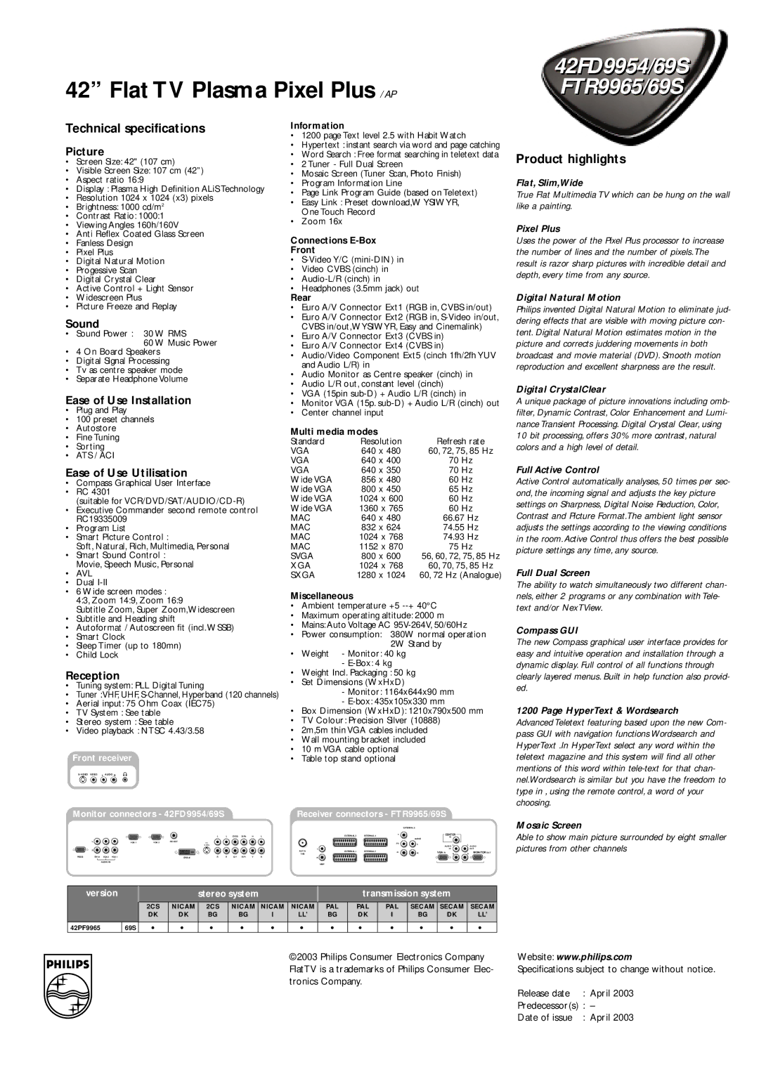 Philips 42FD9954/69S manual Picture, Sound, Ease of Use Installation, Ease of Use Utilisation, Reception 