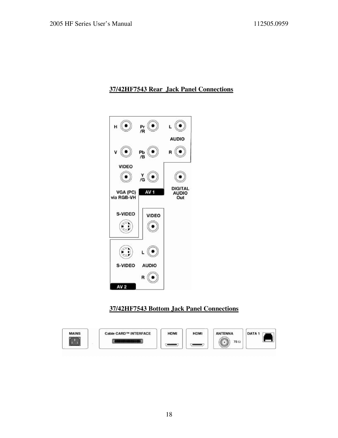 Philips 42HF7543, 37HF7543, 32HF7543 user manual HF Series User’s Manual 112505.0959 