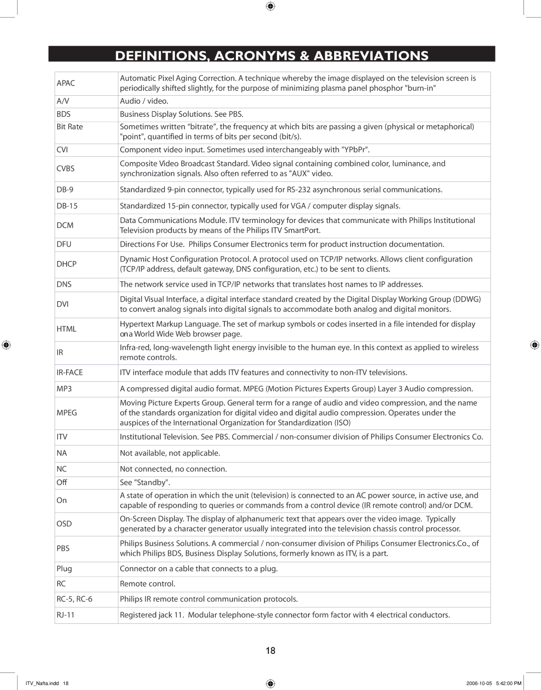 Philips 32HF7544D, 42HF7544R, 37HF7544D, 26HF5544D user manual DEFINITIONS, Acronyms & Abbreviations, Apac 