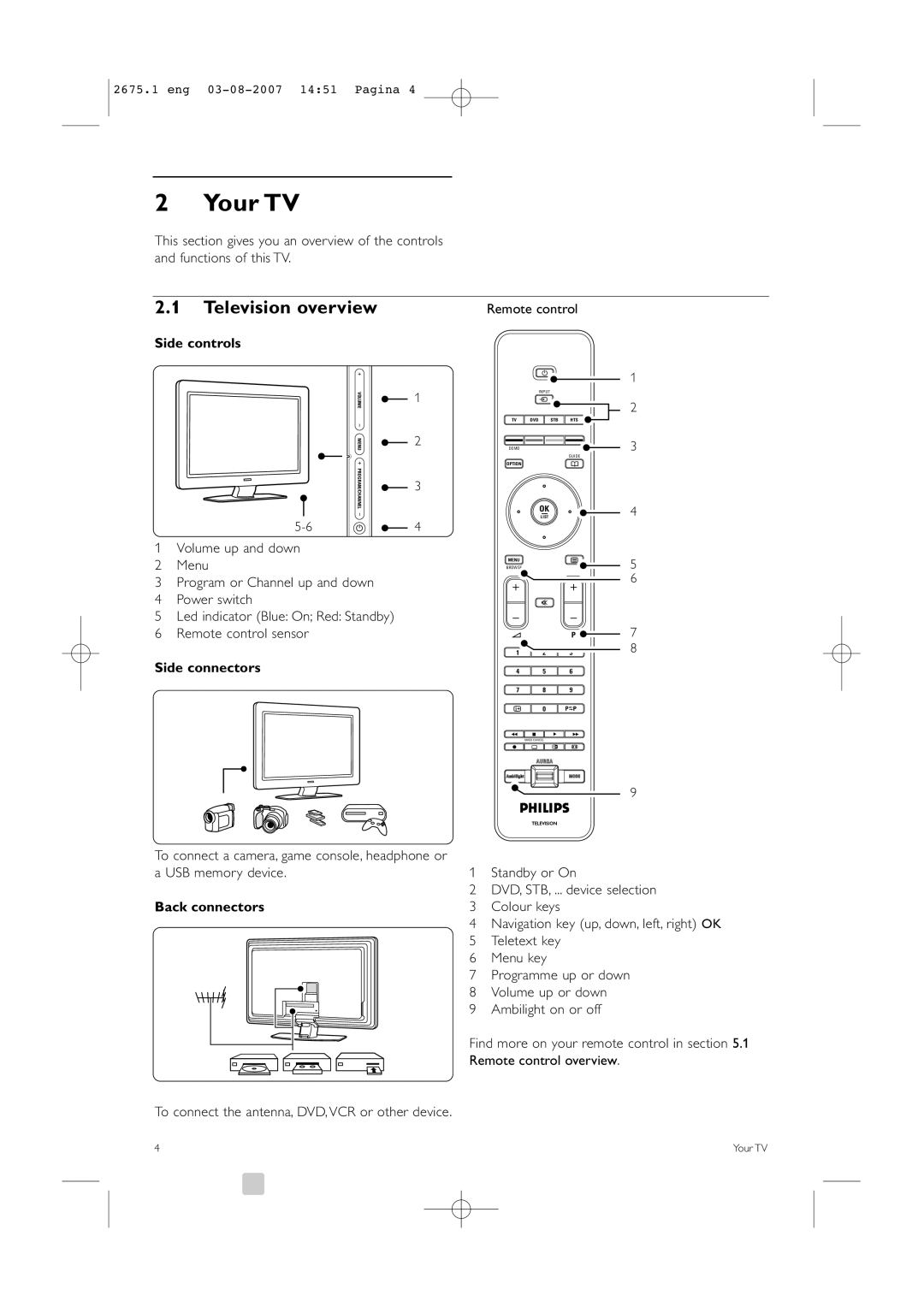 Philips 42HF9320A manual Your TV, Television overview, Side controls, Side connectors, Back connectors 