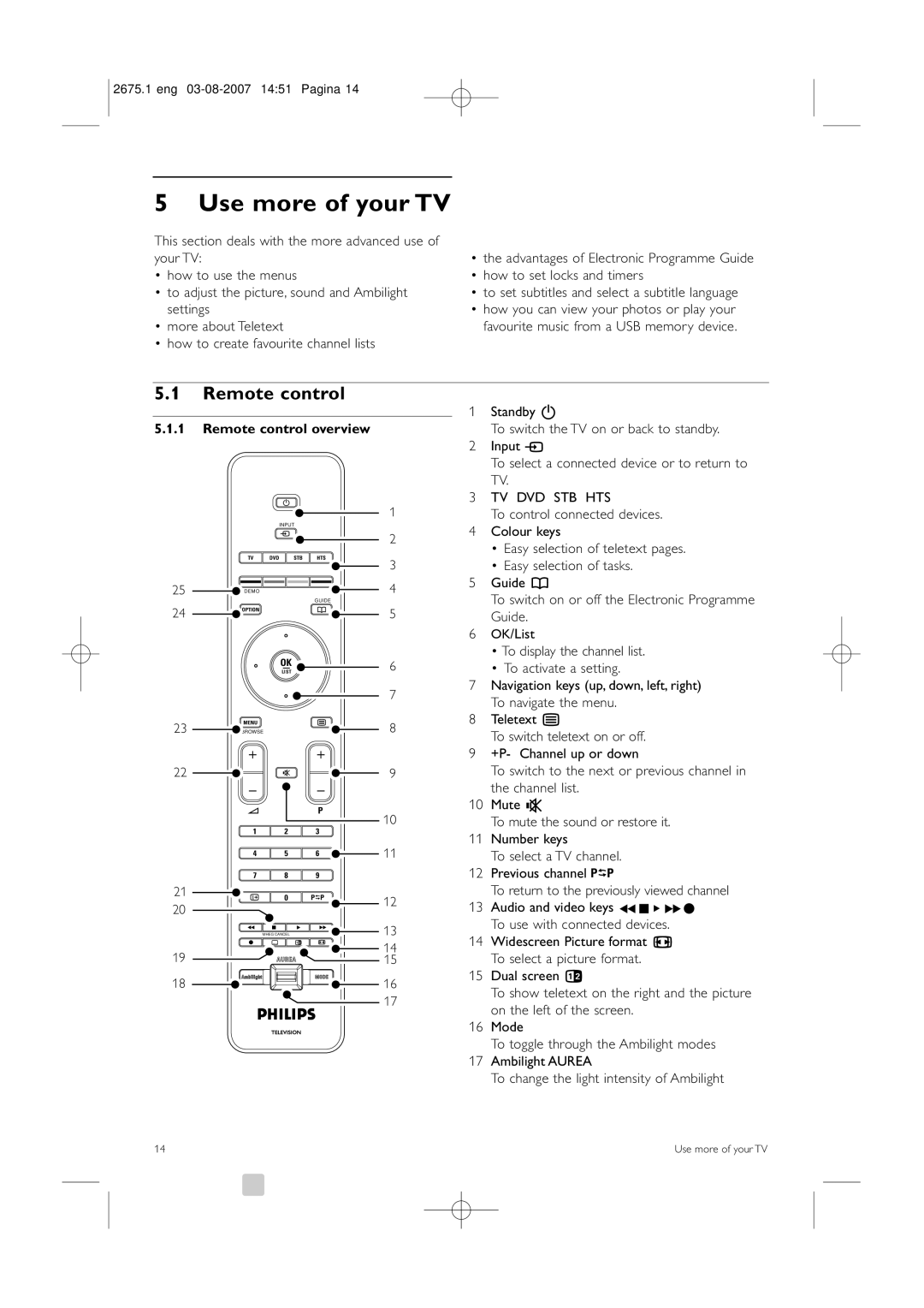 Philips 42HF9320A manual Use more of your TV, Remote control overview 