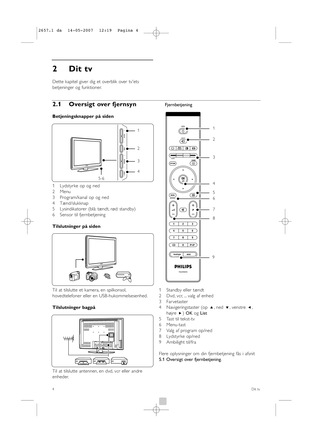 Philips 42HF9385D Dit tv, Oversigt over fjernsyn, Betjeningsknapper på siden, Tilslutninger på siden, Tilslutninger bagpå 