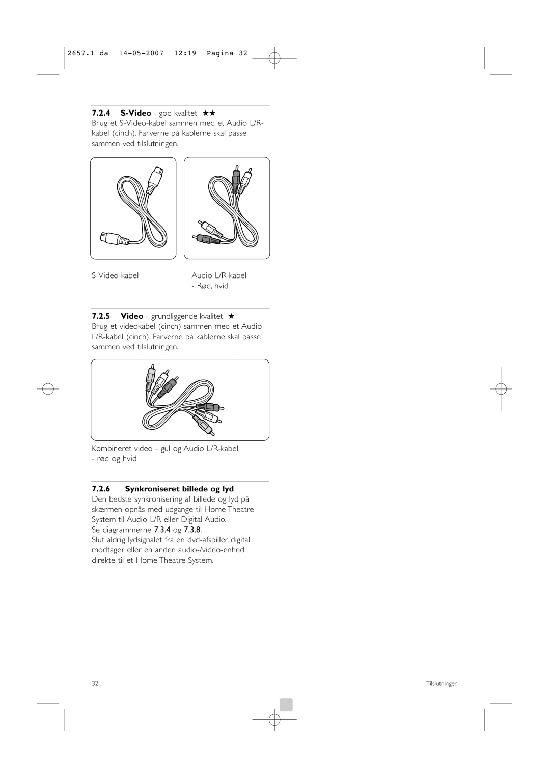 Philips 42HF9385D, 32HF9385D manual Rød, hvid, Se diagrammerne 7.3.4 og 
