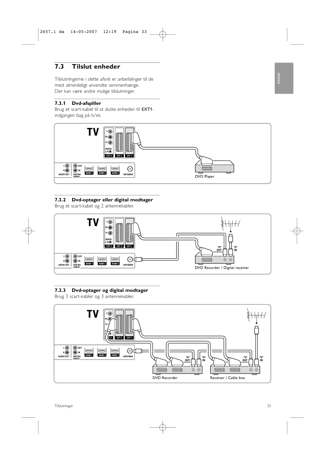 Philips 32HF9385D, 42HF9385D manual Tilslut enheder, Der kan være andre mulige tilslutninger, Dvd-afspiller 