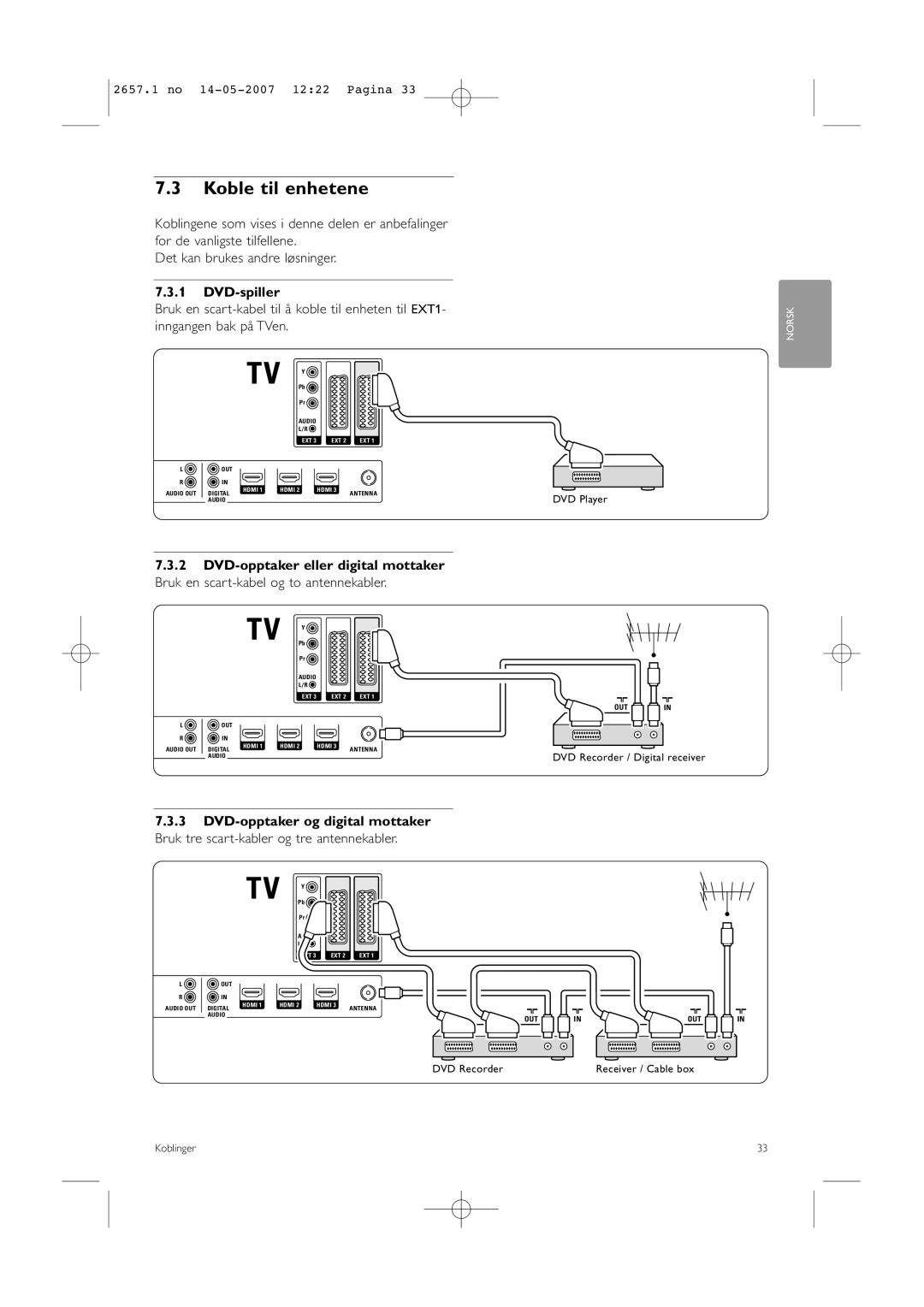 Philips 32HF9385D, 42HF9385D manual Koble til enhetene, DVD-spiller 