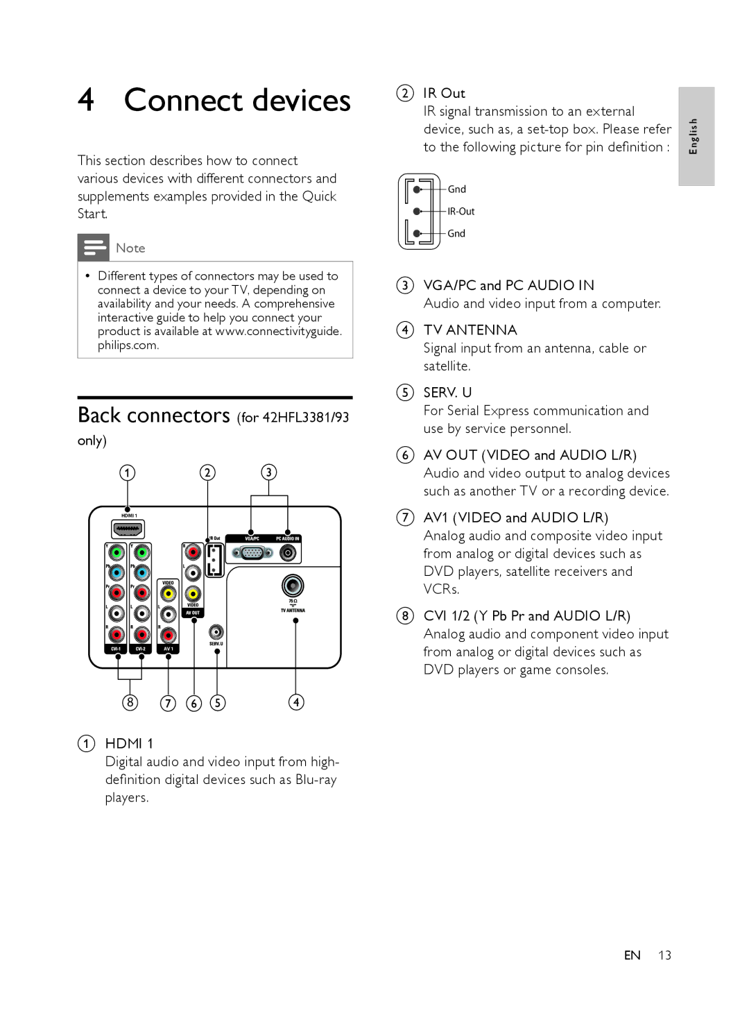 Philips 32HFL3331, 42HFL3381/97 user manual Connect devices 