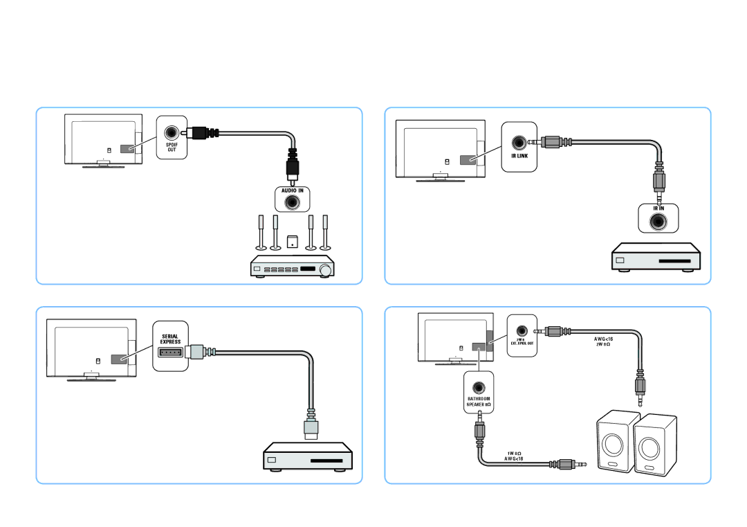 Philips 42HFL5382 manual AWG16 