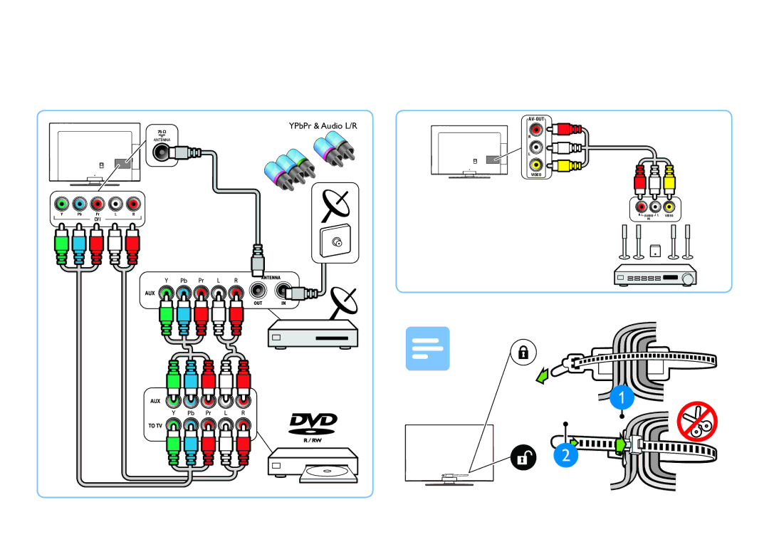 Philips 42HFL5382 manual YPbPr & Audio L/R 