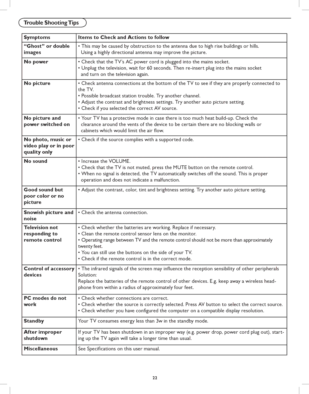 Philips 32HFL5530, 42HFL5580 user manual Trouble ShootingTips 