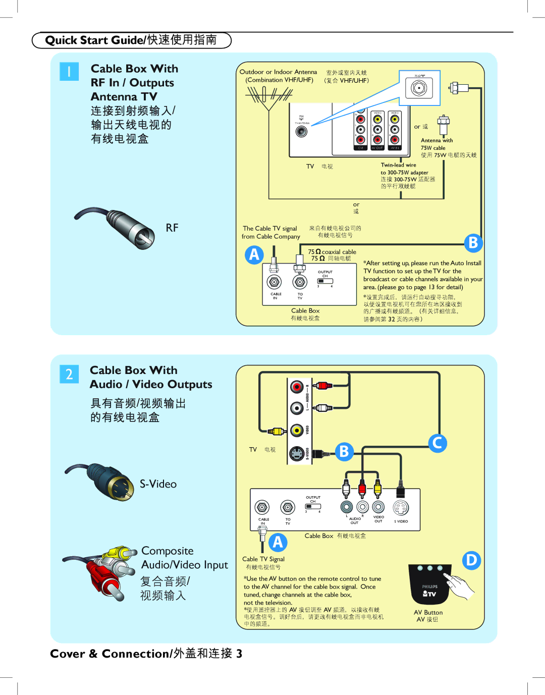 Philips 42HFL5580, 32HFL5530 user manual RF In / Outputs 