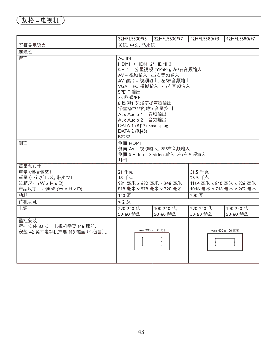 Philips 42HFL5580, 32HFL5530 user manual 规格 电视机 