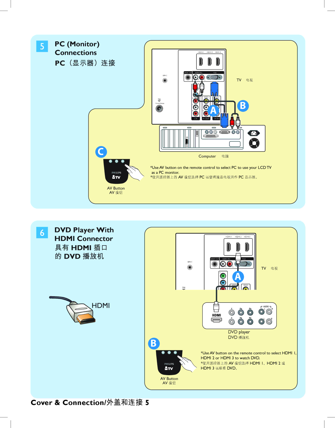 Philips 42HFL5580, 32HFL5530 user manual Pc（显示器）连接 