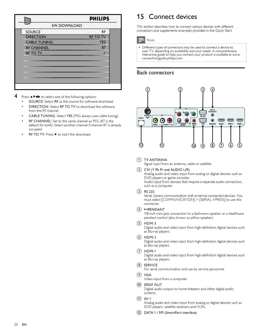 Philips 26HFL5561V/27, 42HFL5581L/27, 42HFL5581V/27, 37HFL5581V/27, 37HFL5581D/27 user manual Connect devices, Back connectors 