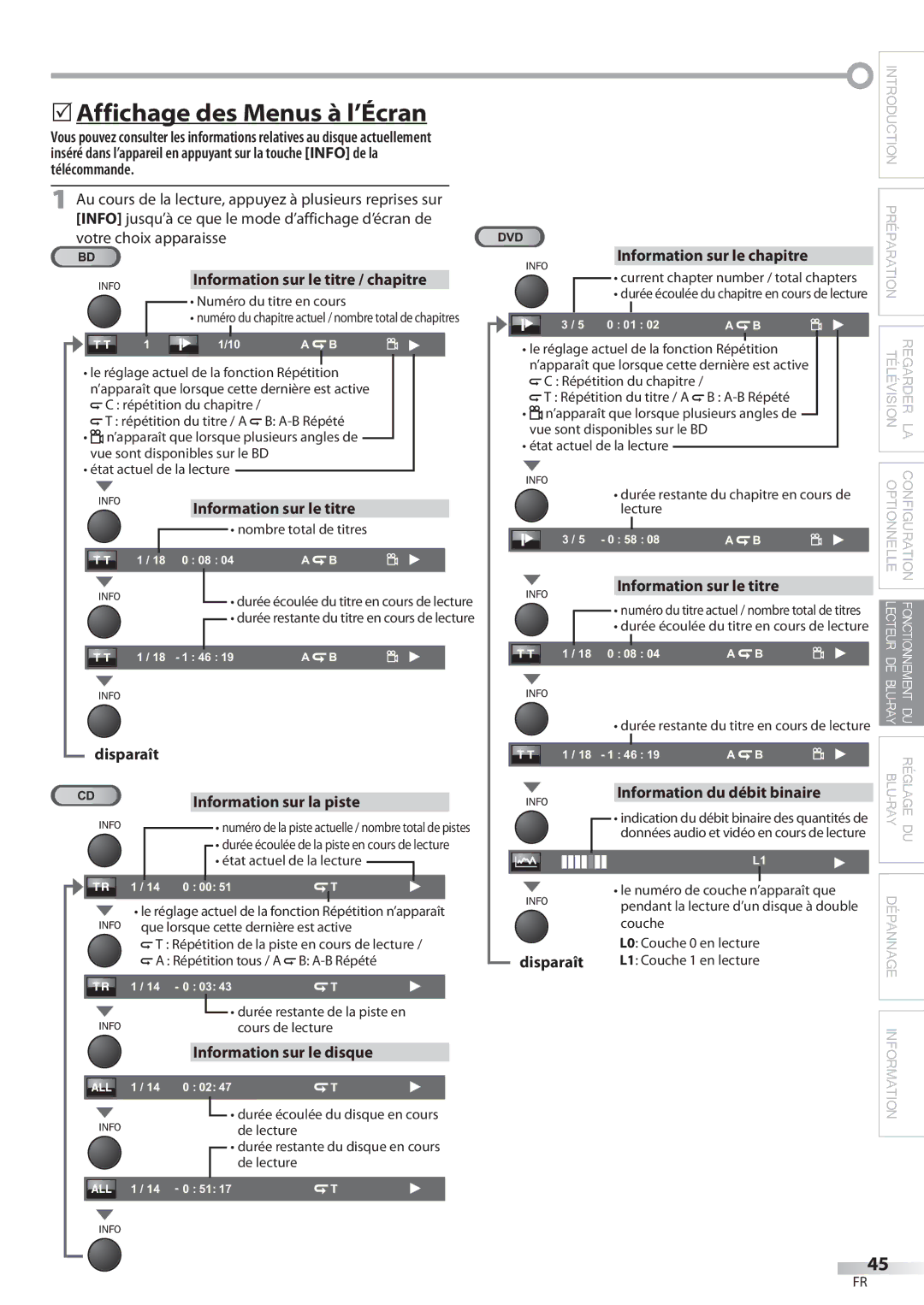 Philips 42MD459B user manual  Affichage des Menus à l’Écran 