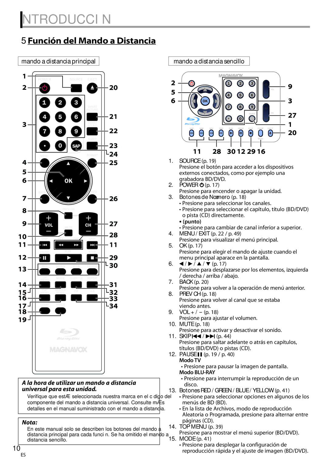 Philips 42MD459B user manual  Función del Mando a Distancia, Mando a distancia principal Mando a distancia sencillo 