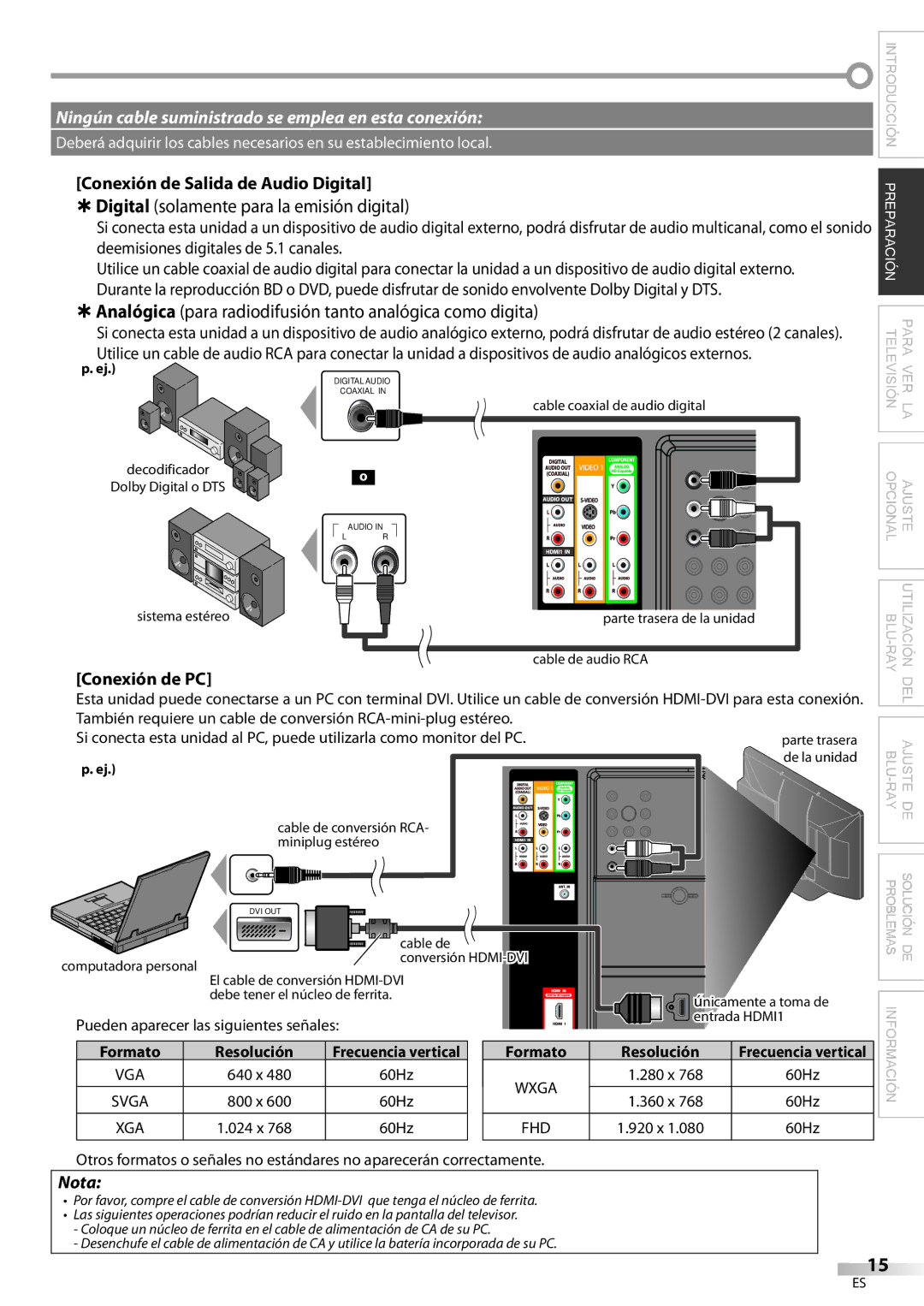 Philips 42MD459B Conexión de Salida de Audio Digital, Conexión de PC, Pueden aparecer las siguientes señales, Resolución 