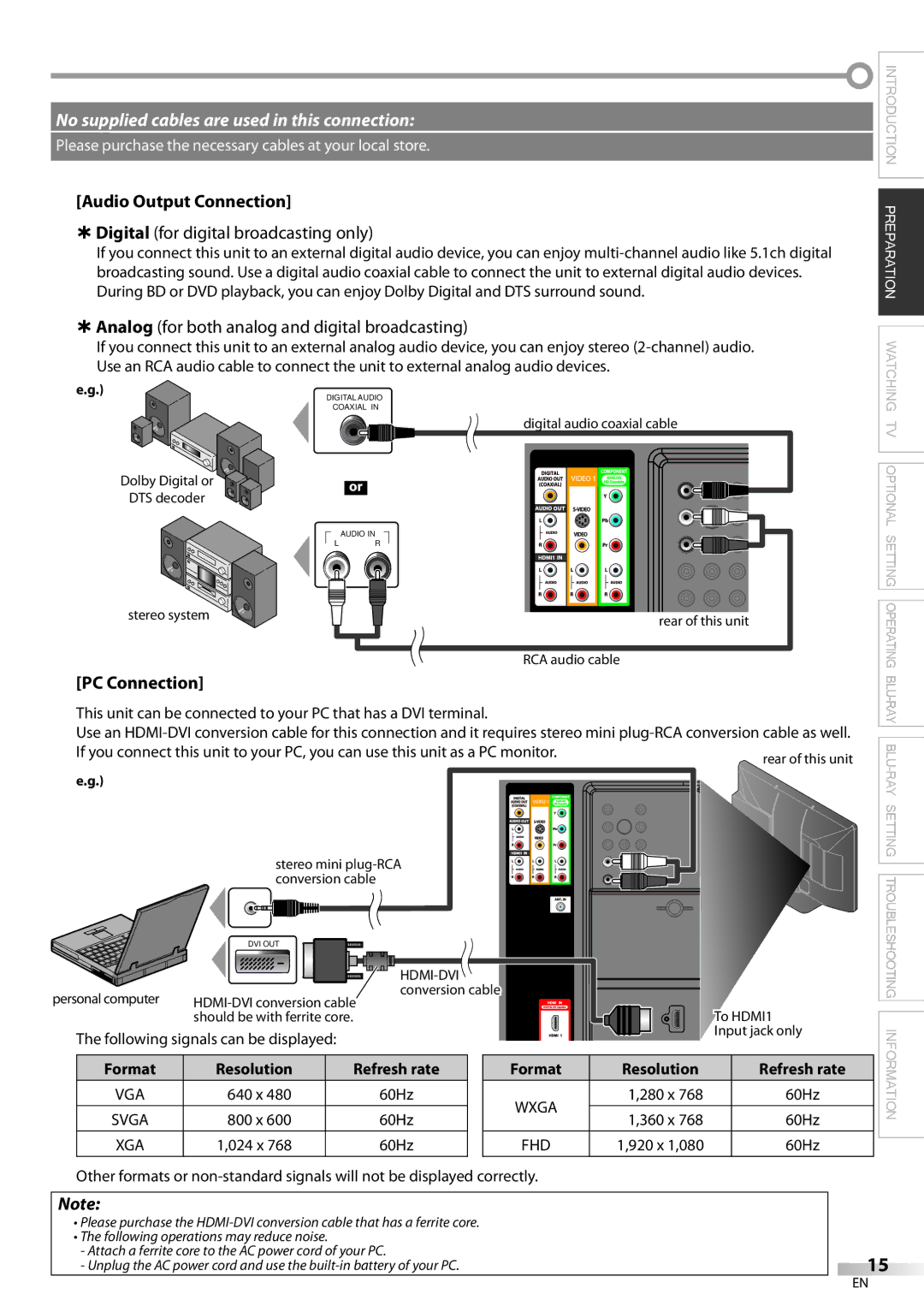 Philips 42MD459B user manual Audio Output Connection, PC Connection, Format Resolution Refresh rate 