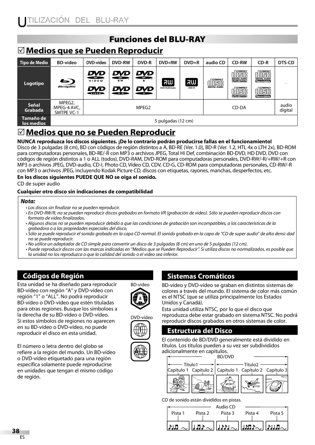 Philips 42MD459B user manual Utilización DEL BLU-RAY, Funciones del BLU-RAY  Medios que se Pueden Reproducir 