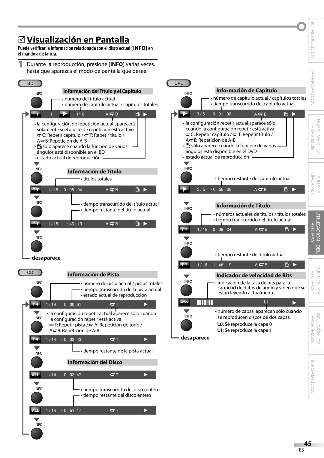 Philips 42MD459B user manual  Visualización en Pantalla 