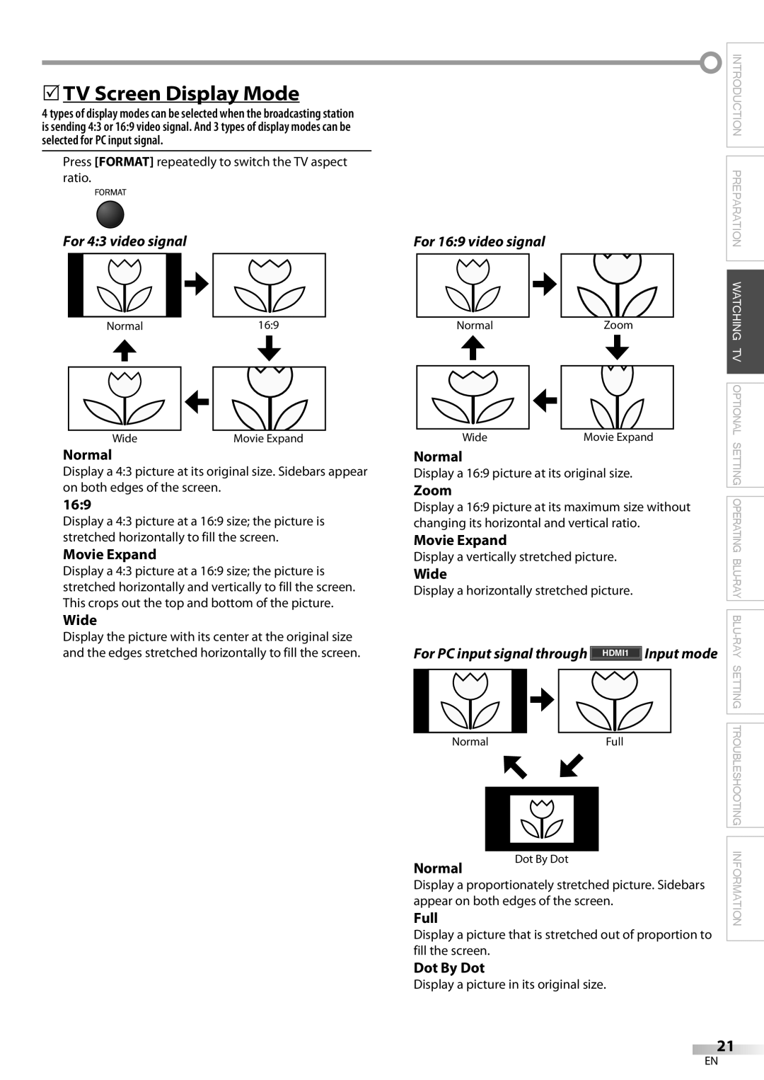 Philips 42MD459B user manual 5TV Screen Display Mode, For 169 video signal 