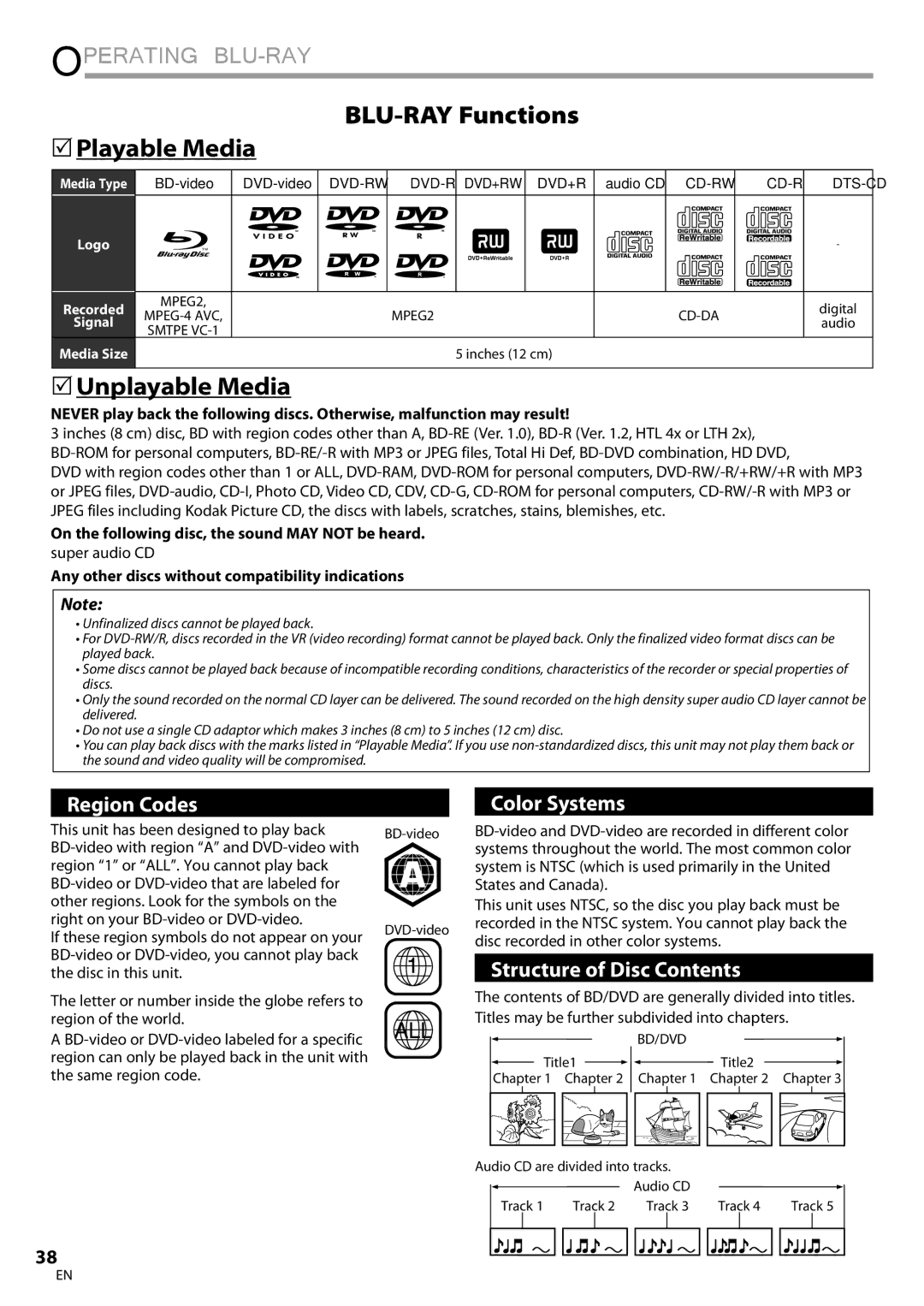 Philips 42MD459B user manual Operating BLU-RAY, BLU-RAY Functions 5Playable Media, 5Unplayable Media 