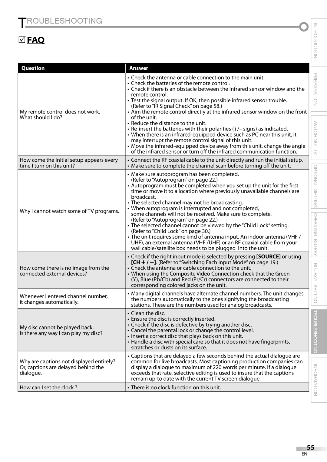 Philips 42MD459B user manual Troubleshooting 