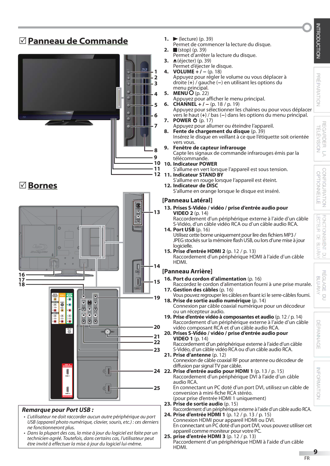 Philips 42MD459B user manual  Panneau de Commande,  Bornes, Panneau Latéral, Panneau Arrière 